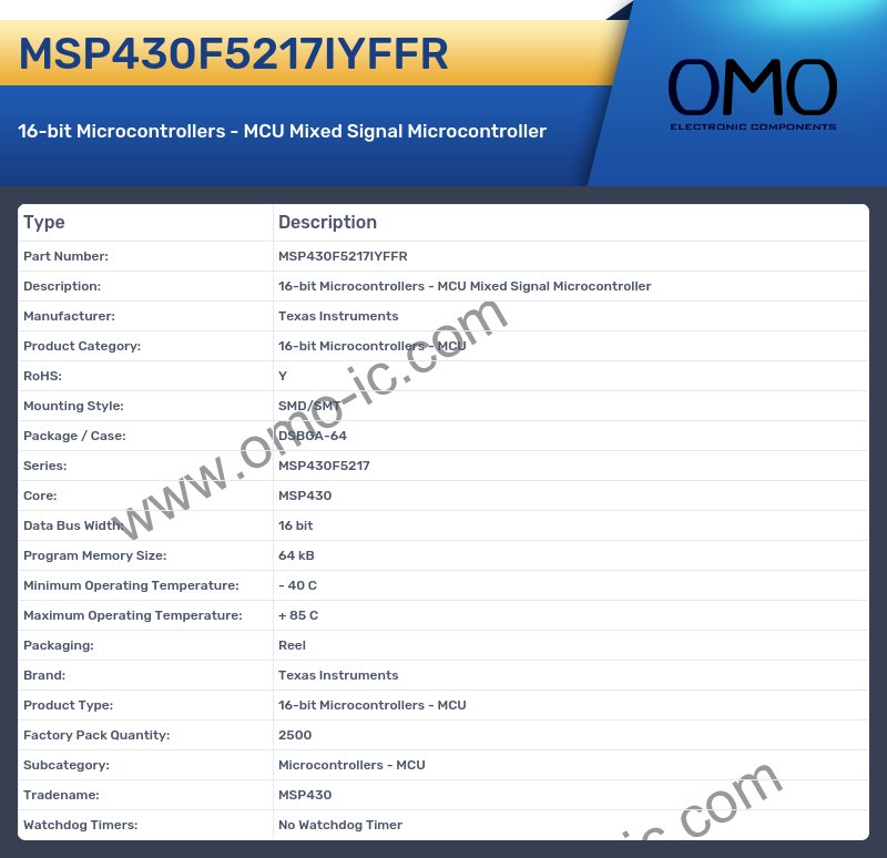 MSP430F5217IYFFR