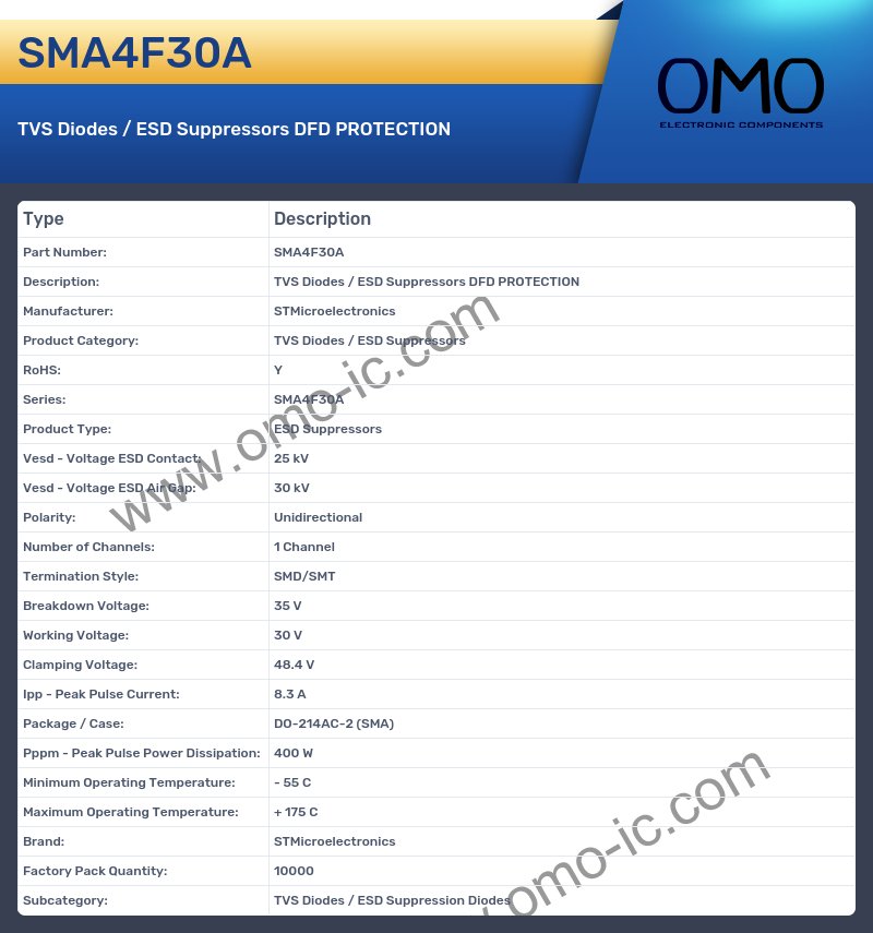 SMA4F30A