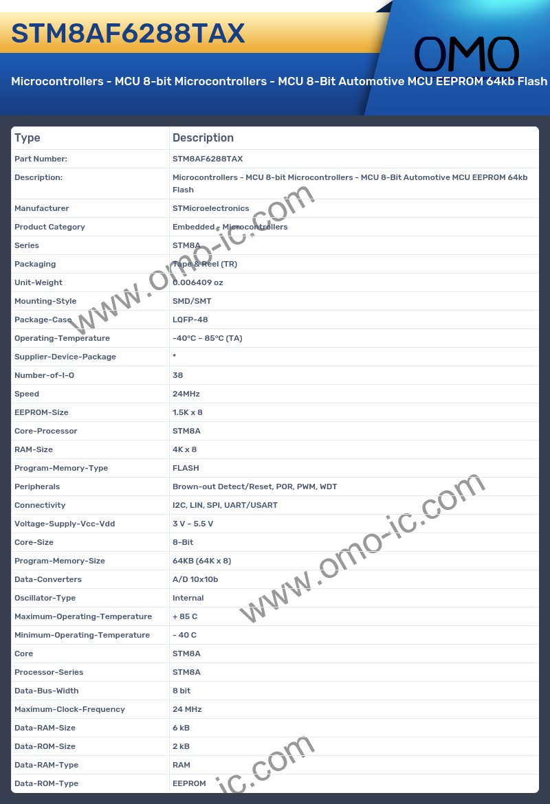STM8AF6288TAX