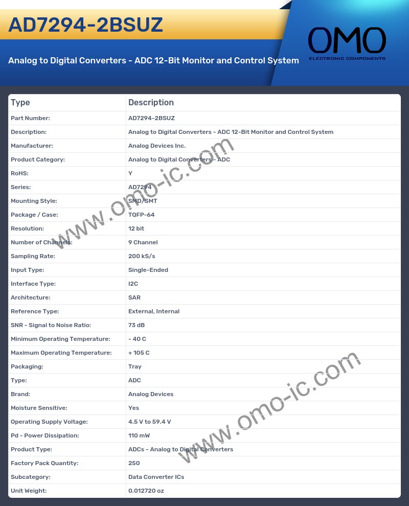 AD7294-2BSUZ