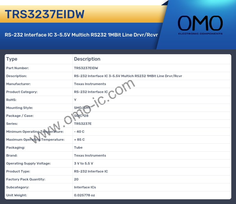 TRS3237EIDW