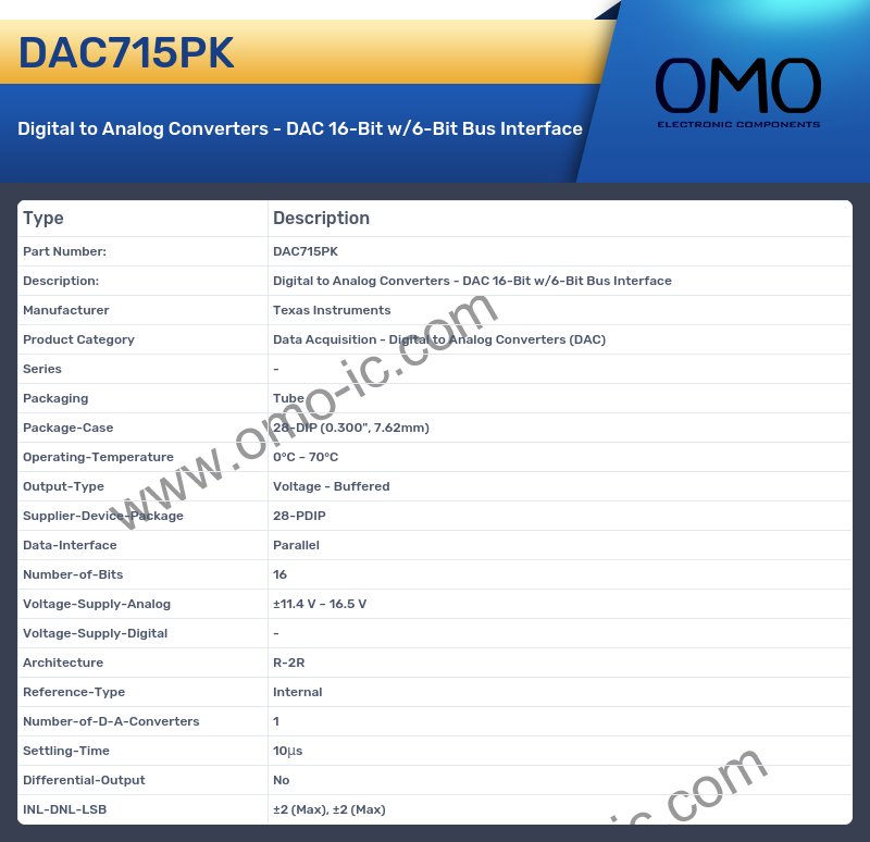 DAC715PK