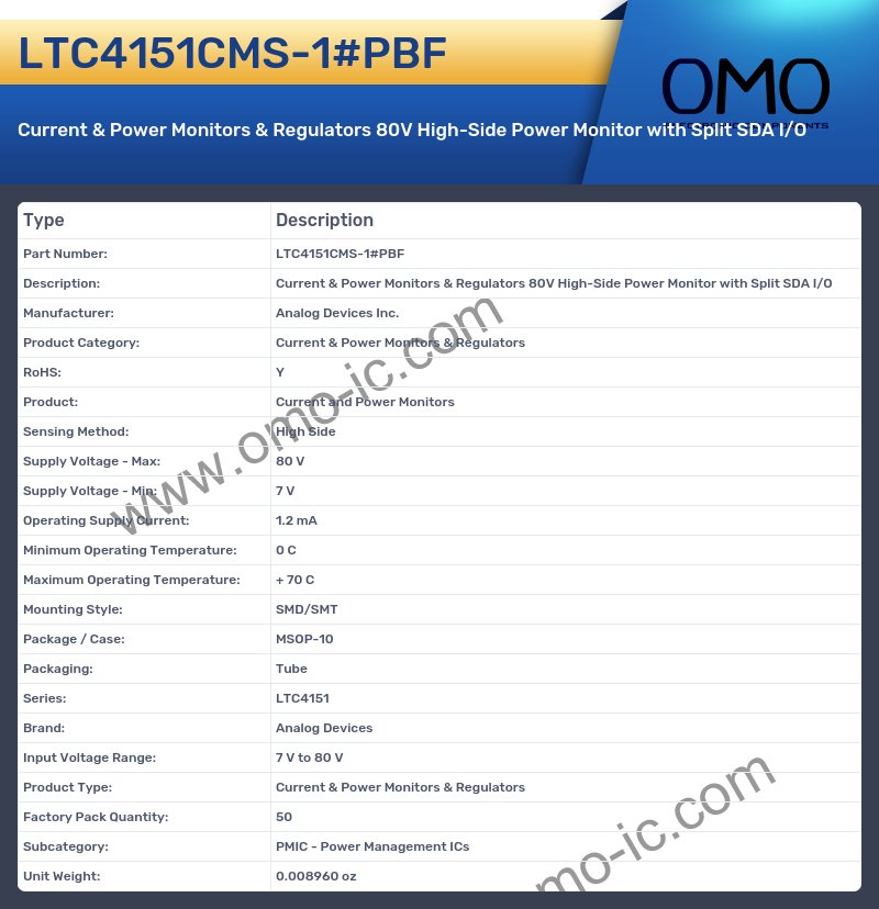 LTC4151CMS-1#PBF