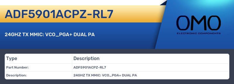 ADF5901ACPZ-RL7
