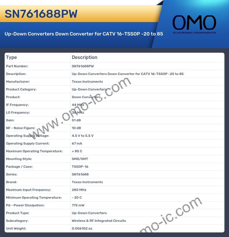 SN761688PW