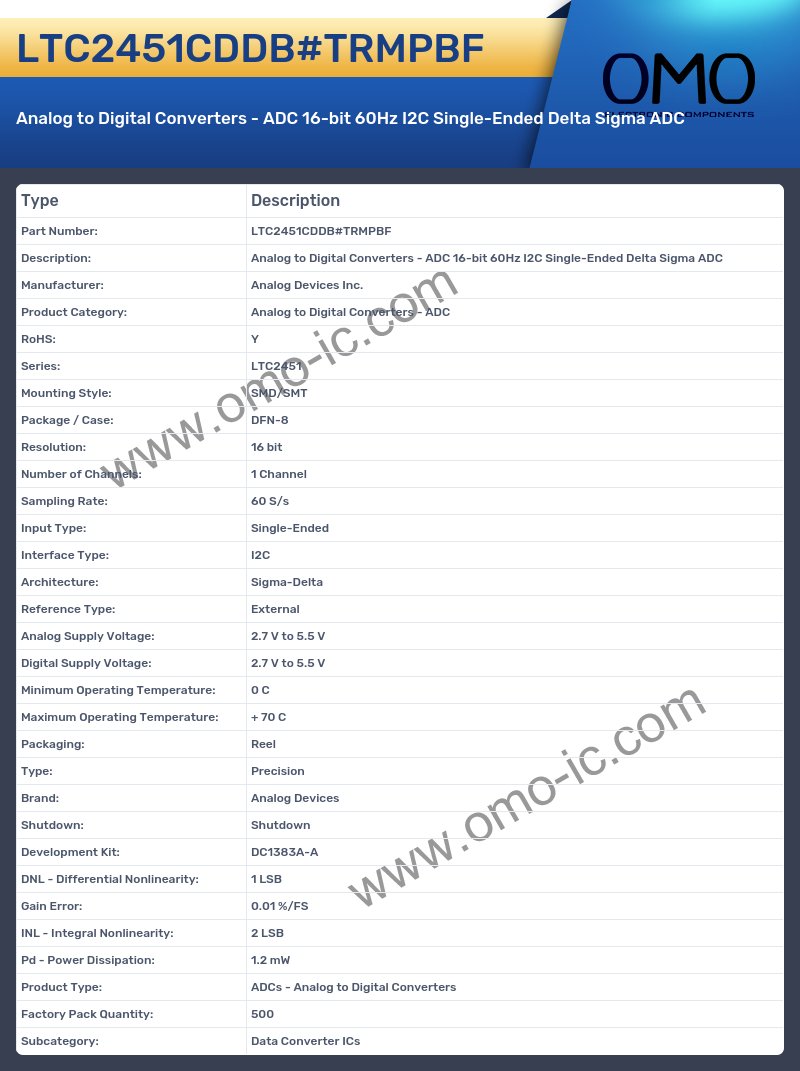 LTC2451CDDB#TRMPBF