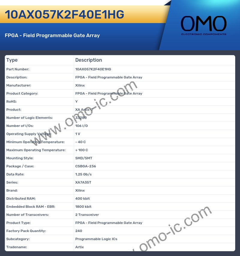 10AX057K2F40E1HG