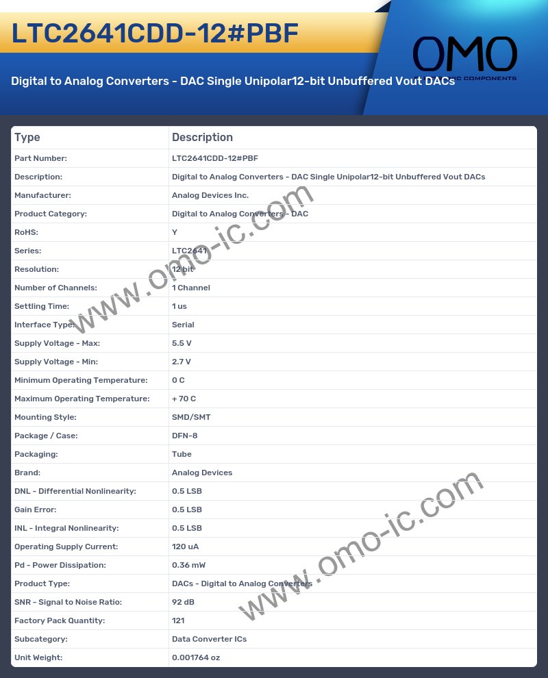 LTC2641CDD-12#PBF