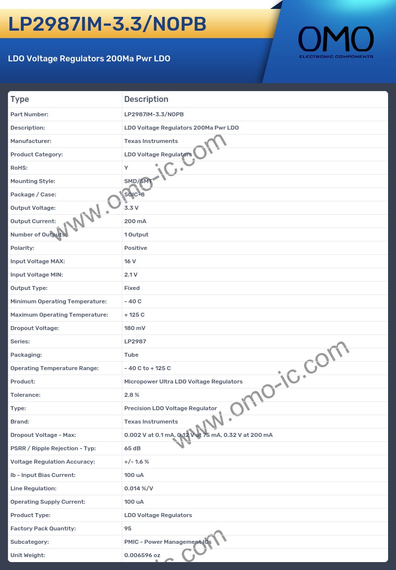 LP2987IM-3.3/NOPB