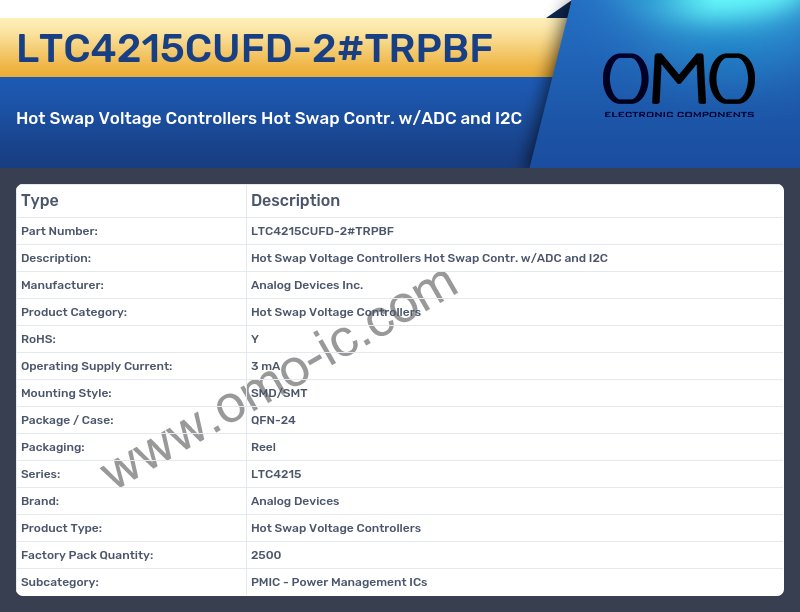 LTC4215CUFD-2#TRPBF