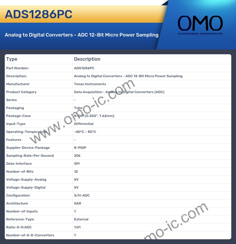ADS1286PC