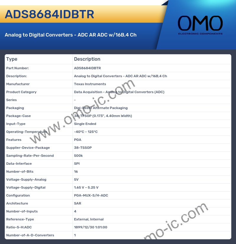 ADS8684IDBTR