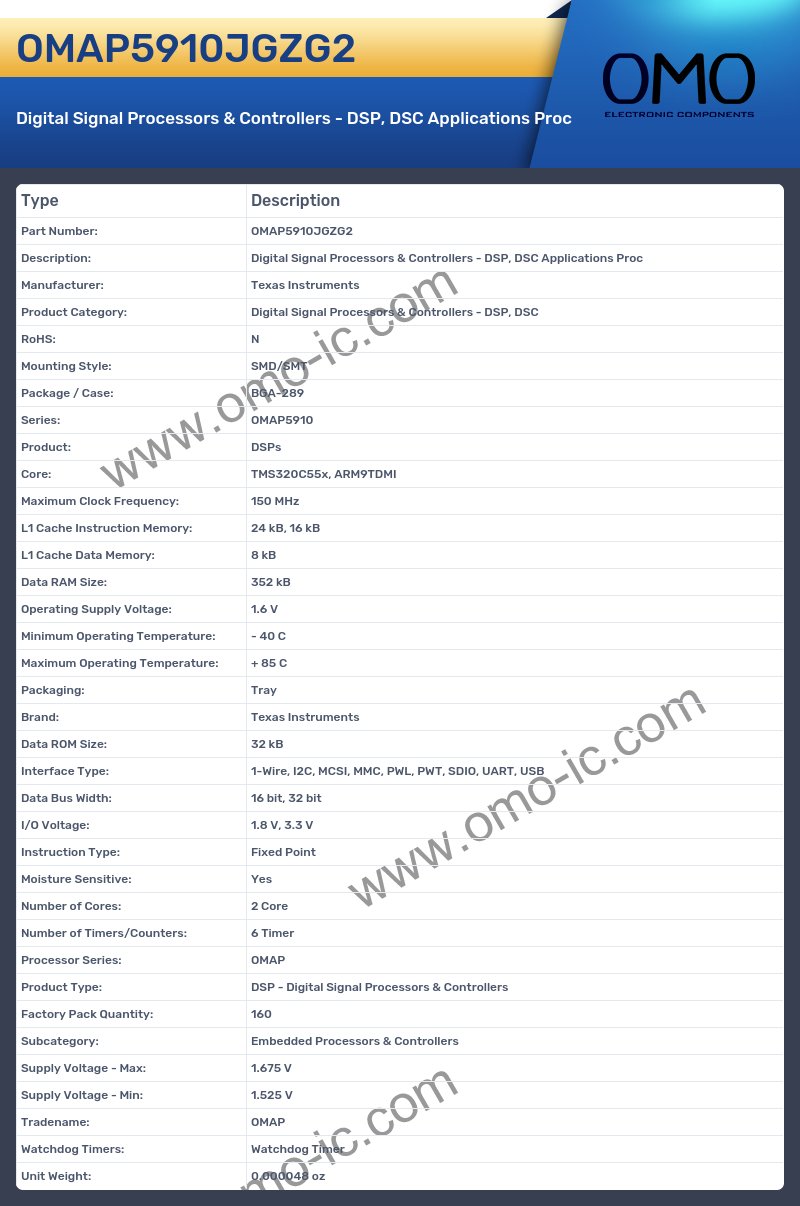 OMAP5910JGZG2