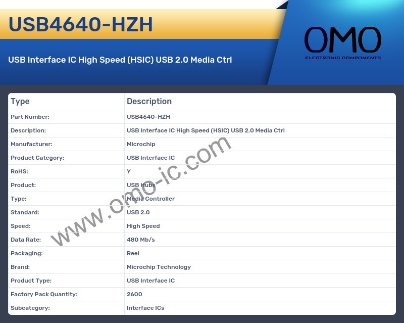 USB4640-HZH
