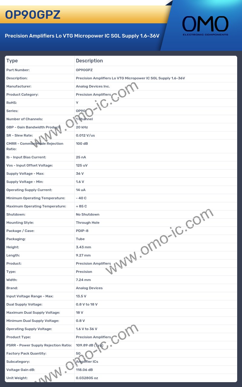 OP90GPZ