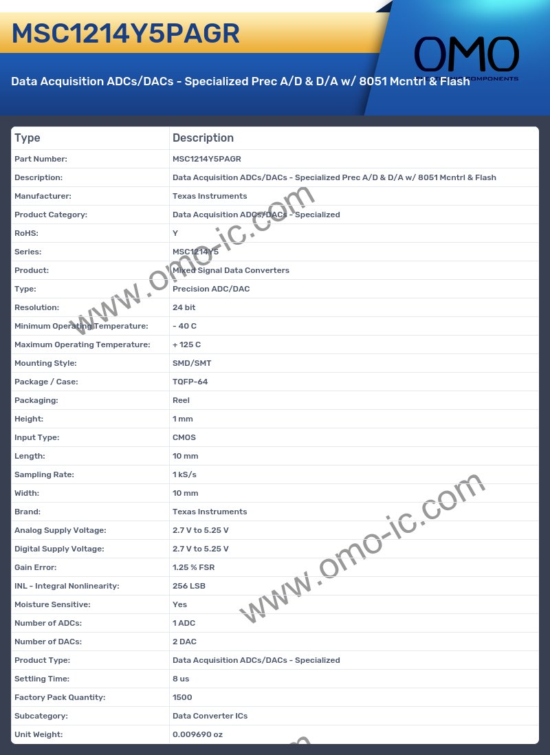 MSC1214Y5PAGR