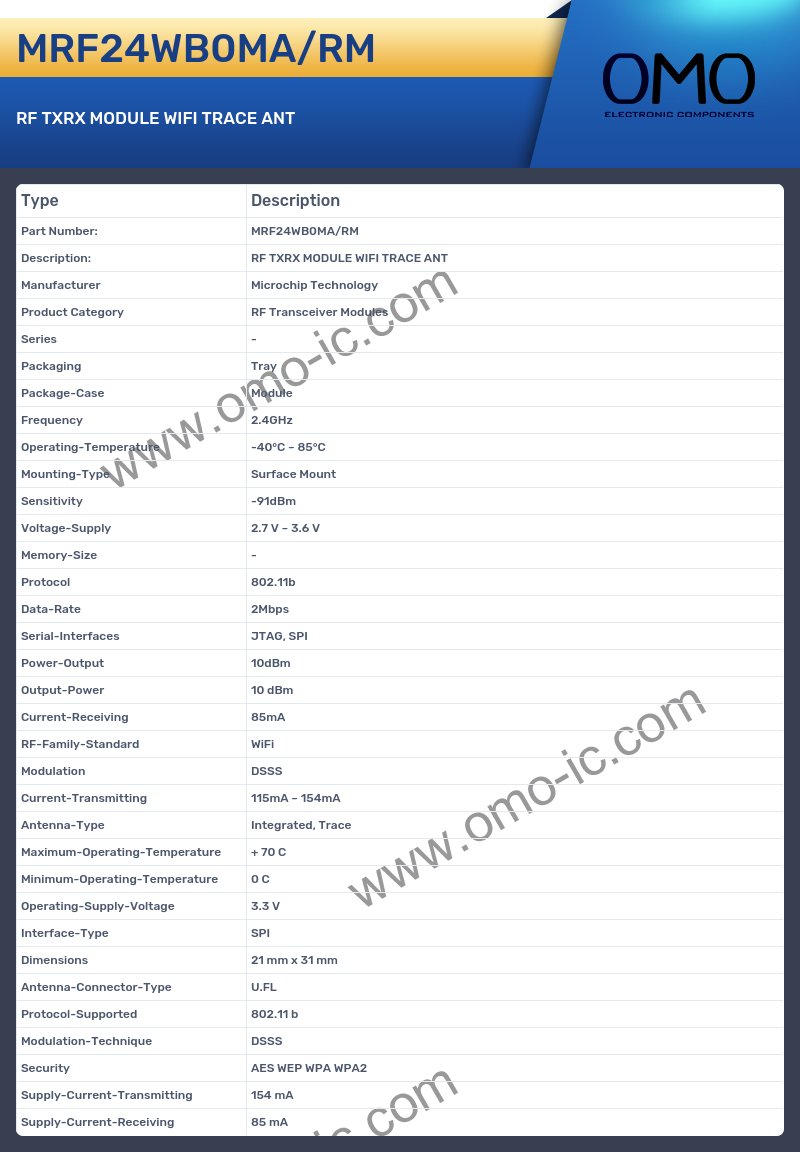 MRF24WB0MA/RM