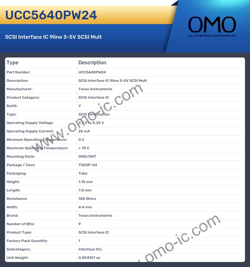 UCC5640PW24
