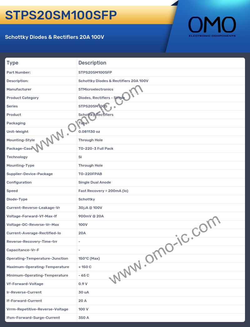 STPS20SM100SFP