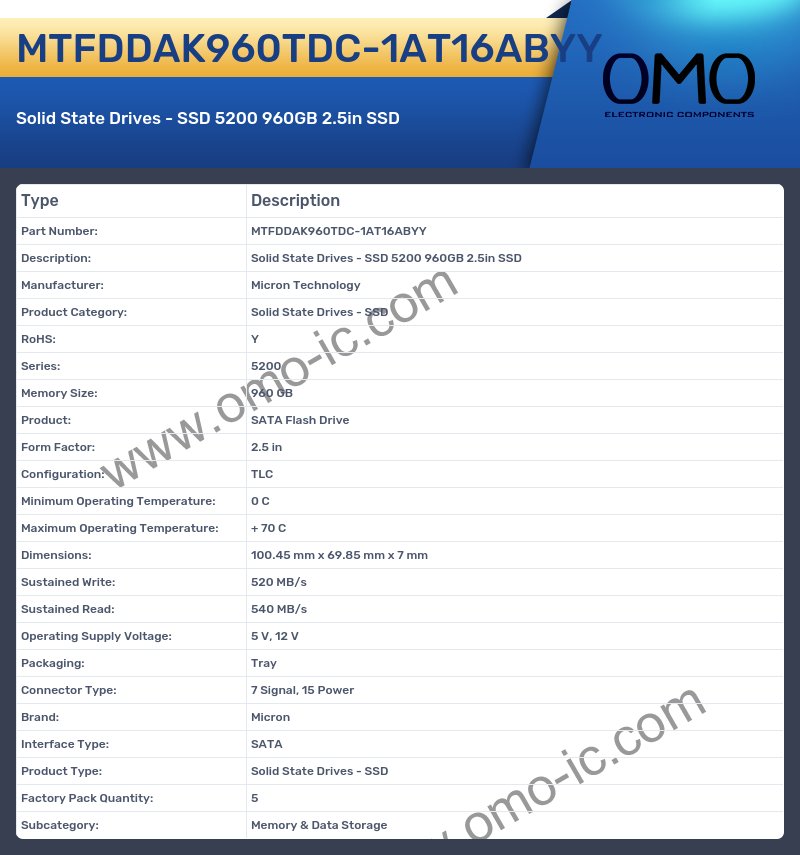 MTFDDAK960TDC-1AT16ABYY