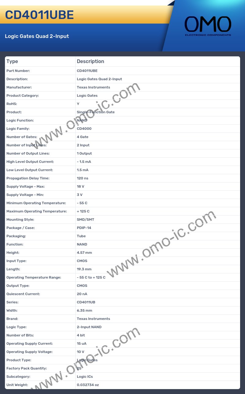 CD4011UBE