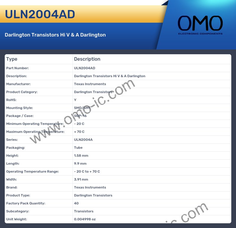 ULN2004AD