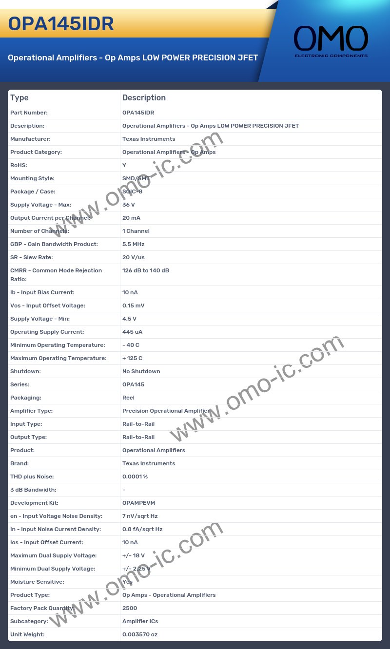 OPA145IDR