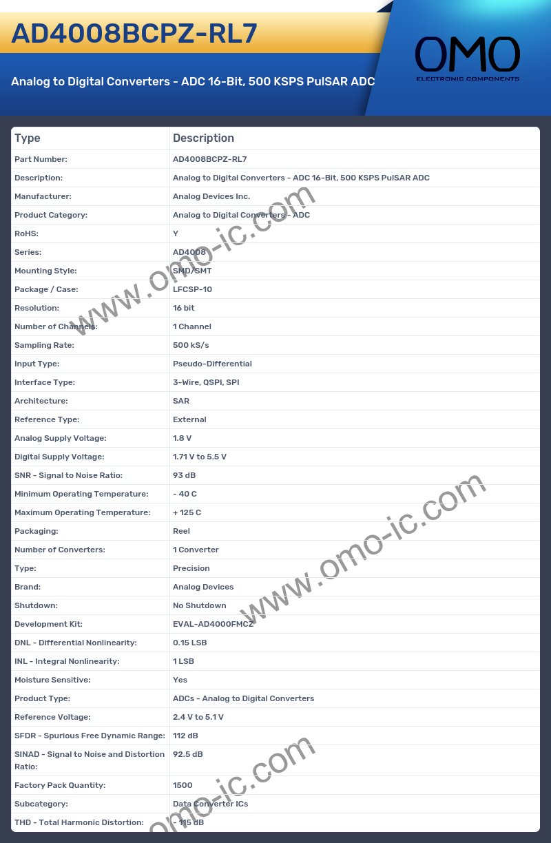 AD4008BCPZ-RL7
