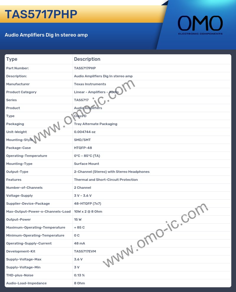TAS5717PHP