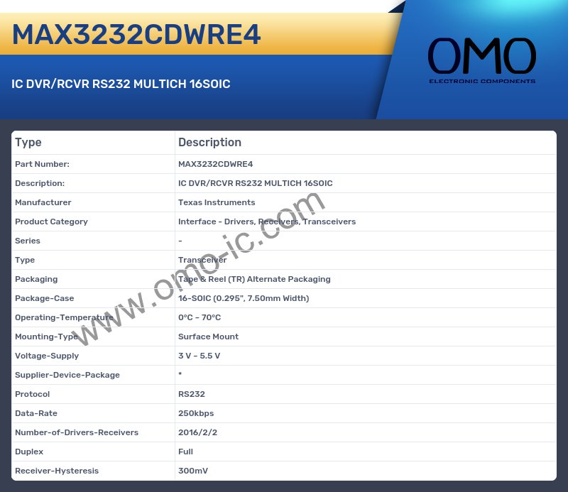 MAX3232CDWRE4