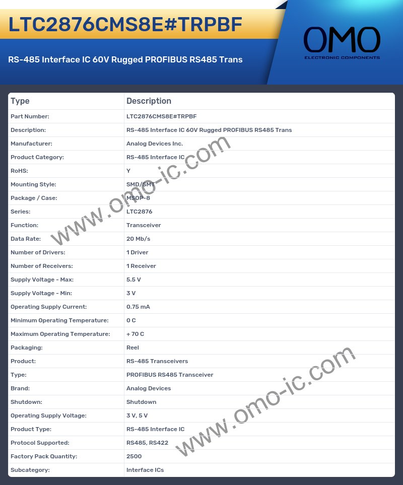 LTC2876CMS8E#TRPBF