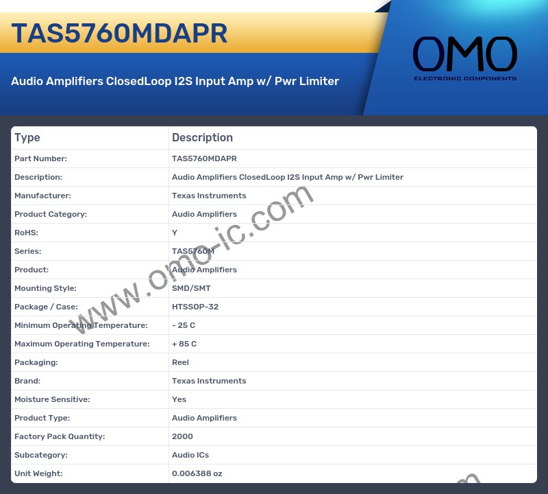TAS5760MDAPR