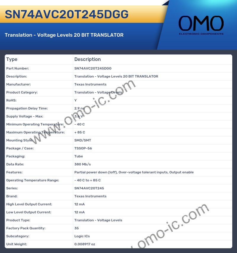 SN74AVC20T245DGG