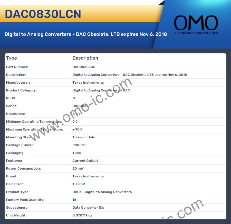 DAC0830LCN