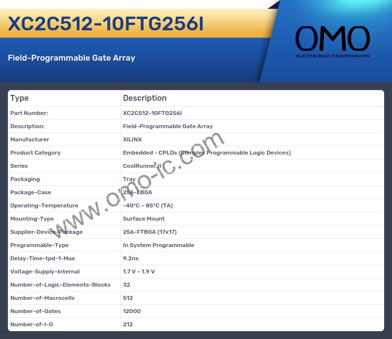 XC2C512-10FTG256I