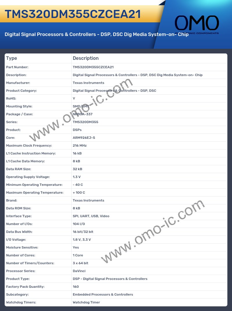 TMS320DM355CZCEA21