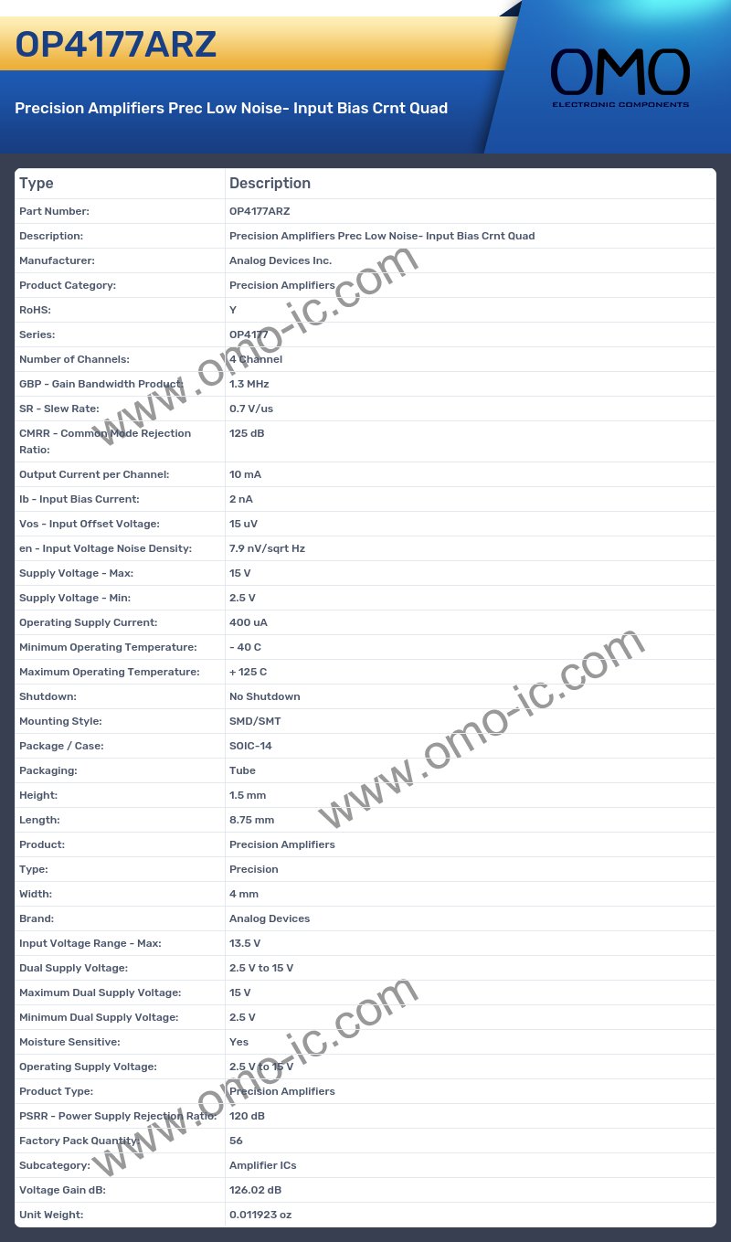 OP4177ARZ