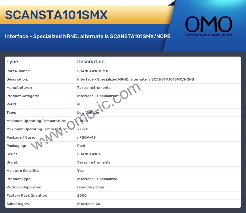 SCANSTA101SMX