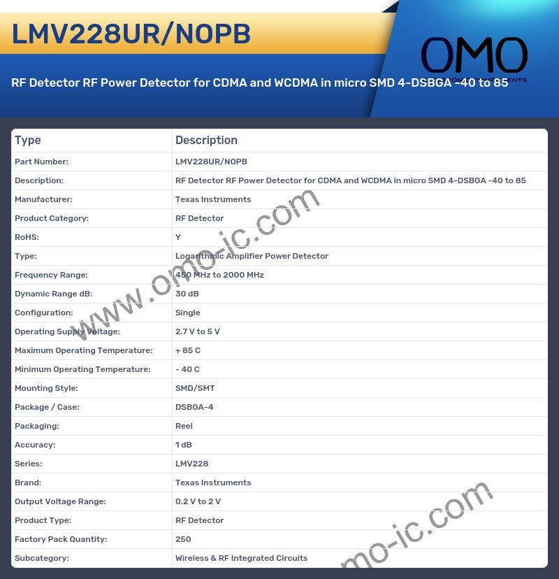 LMV228UR/NOPB