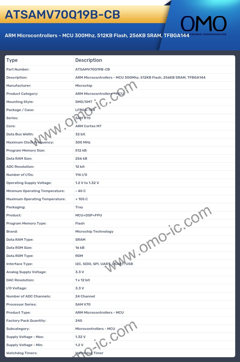 ATSAMV70Q19B-CB