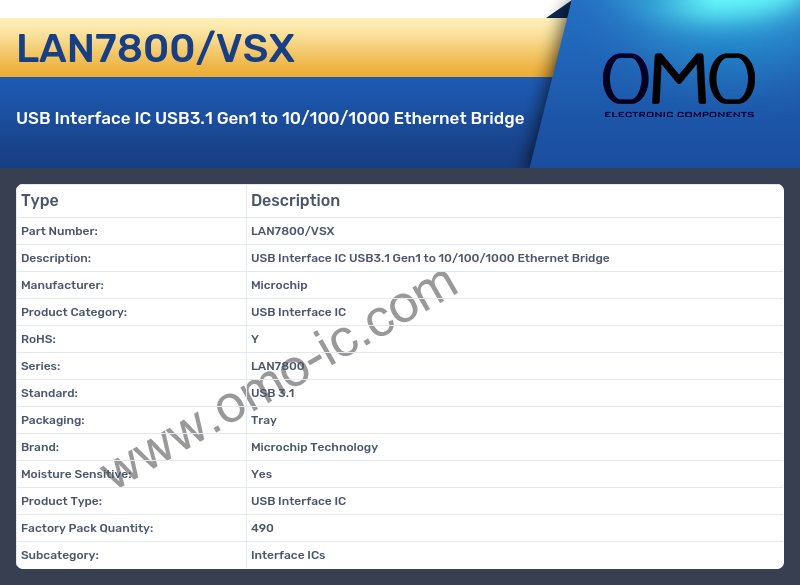 LAN7800/VSX