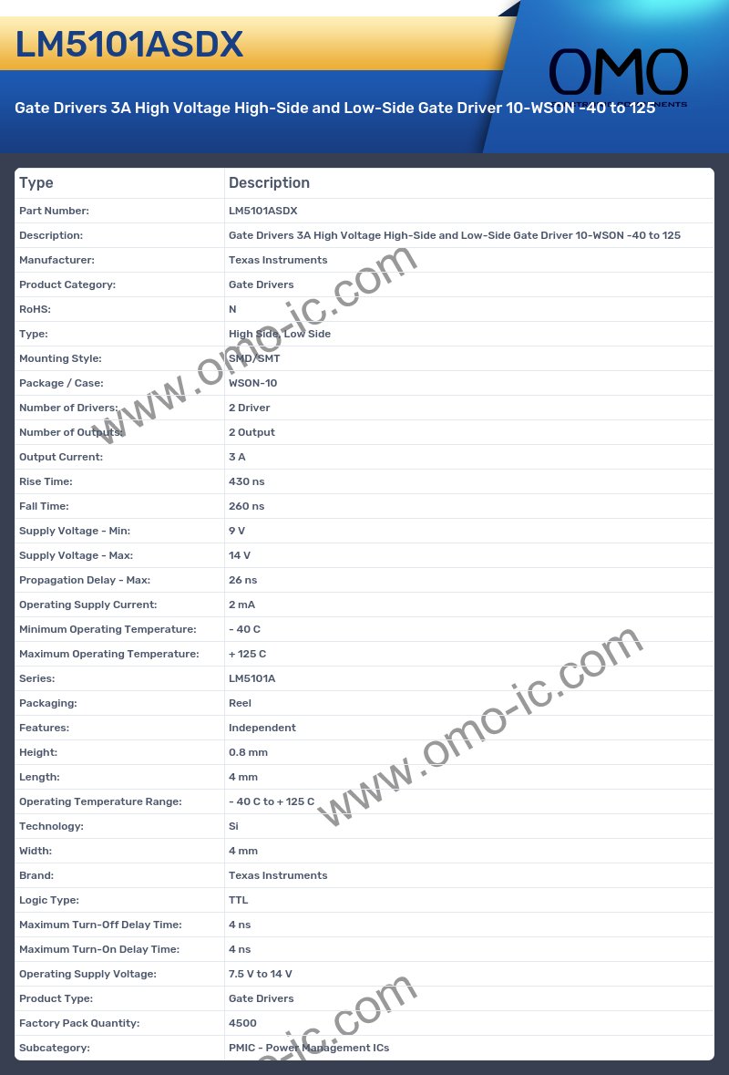 LM5101ASDX