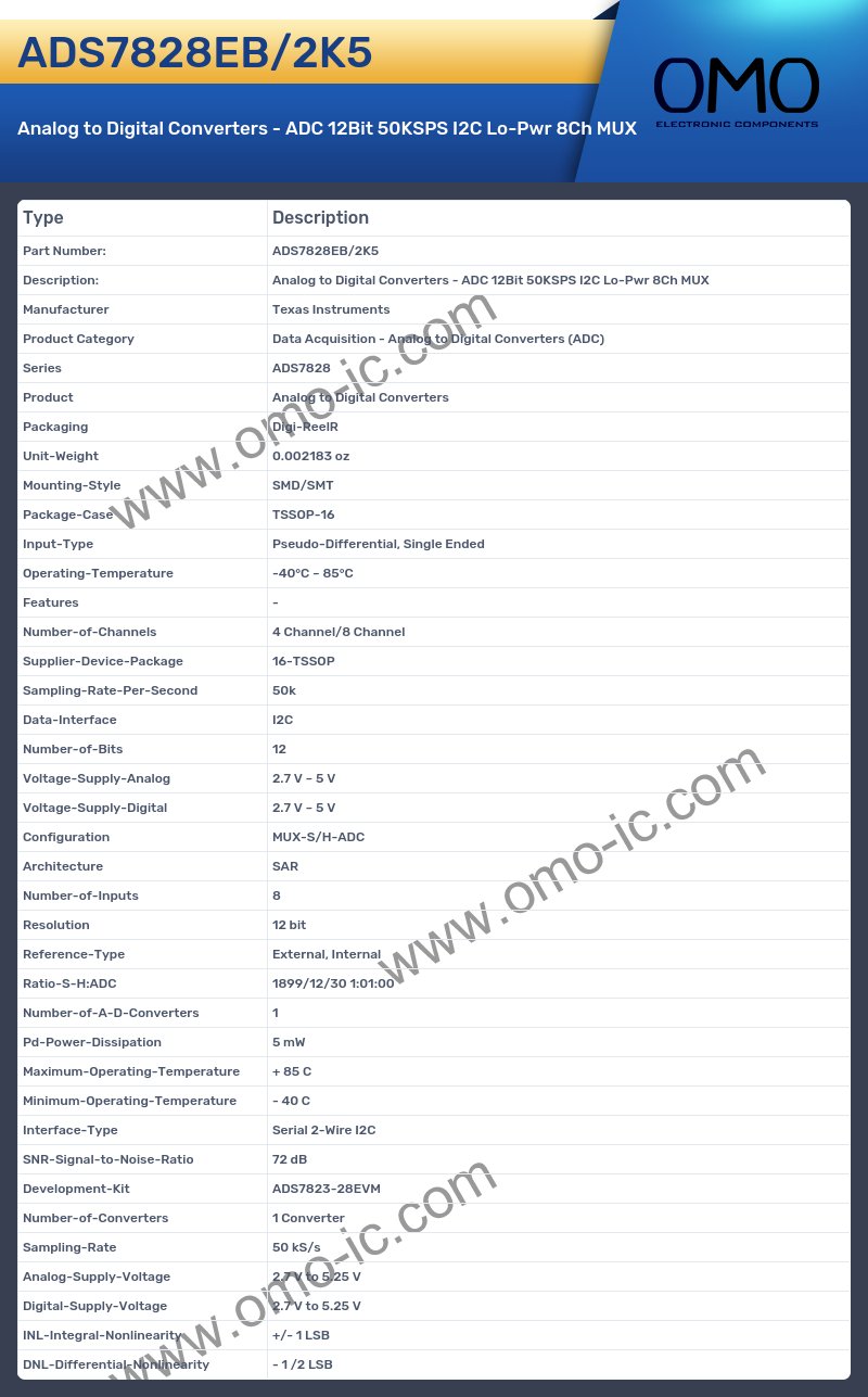 ADS7828EB/2K5