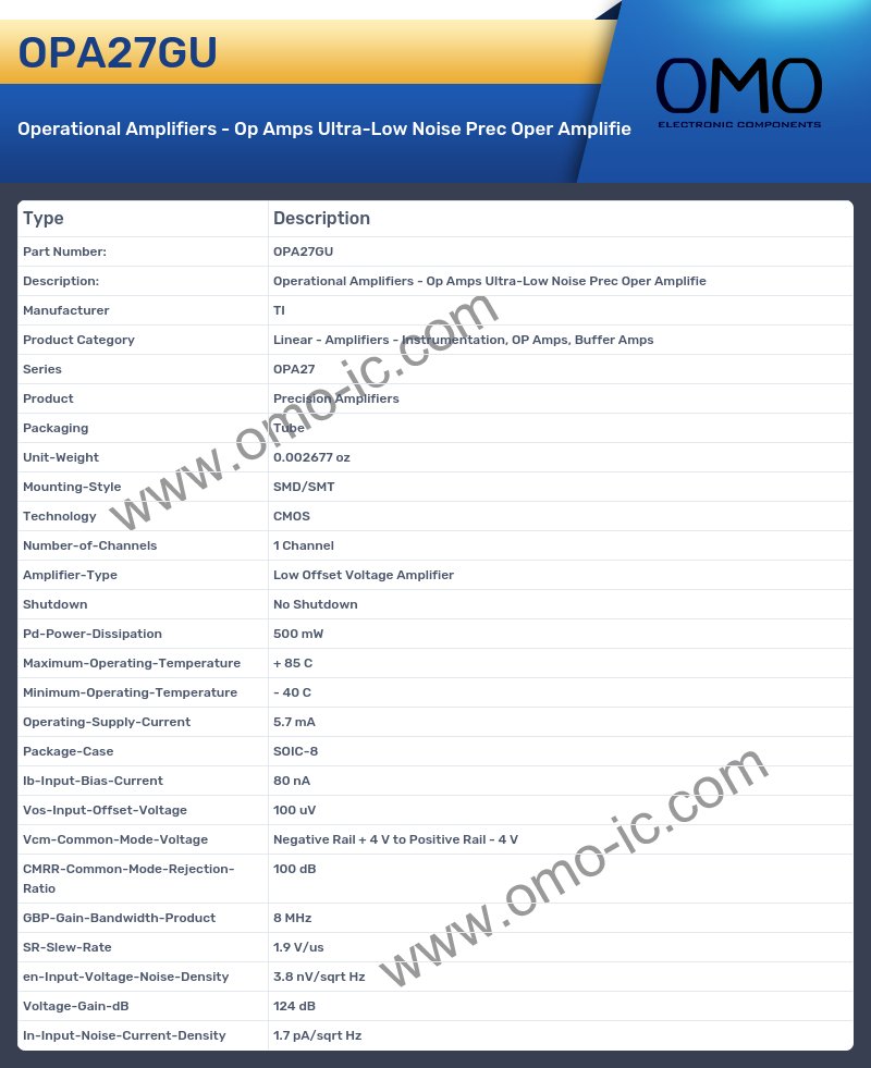 OPA27GU
