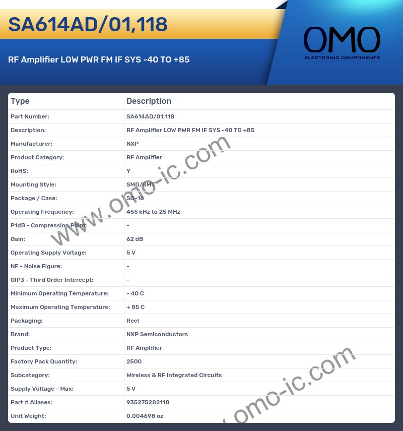 SA614AD/01,118