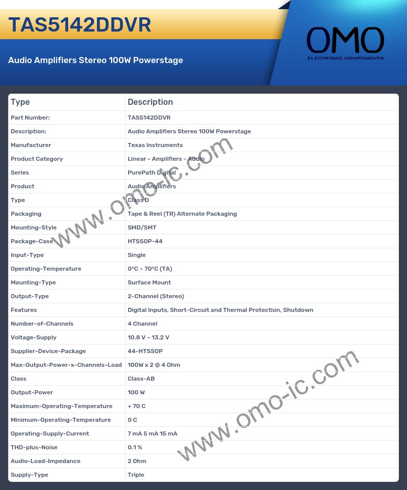 TAS5142DDVR