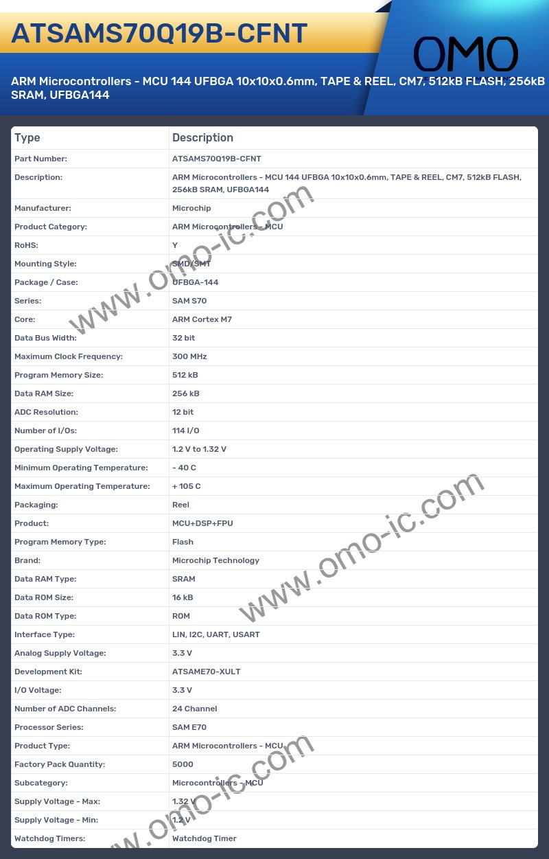 ATSAMS70Q19B-CFNT