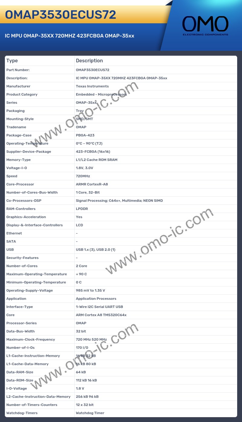 OMAP3530ECUS72