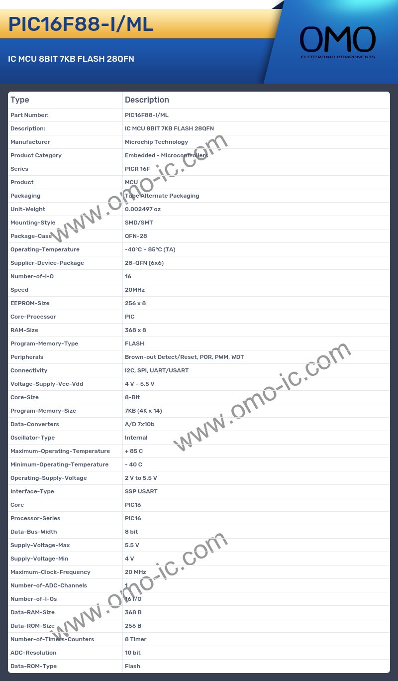 PIC16F88-I/ML