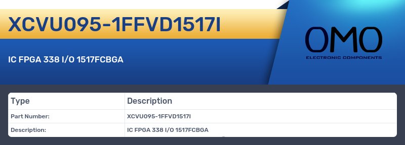 XCVU095-1FFVD1517I